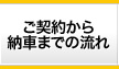 納車までの流れ